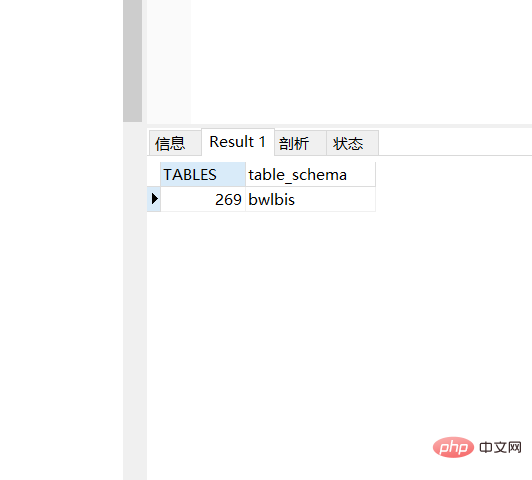 Bagaimana untuk menanyakan berapa banyak jadual yang terdapat dalam pangkalan data mysql