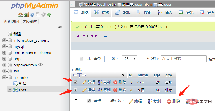 phpmyadmin怎麼刪除資料表中的數據