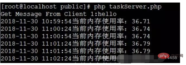 php Swoole implements millisecond-level scheduled tasks