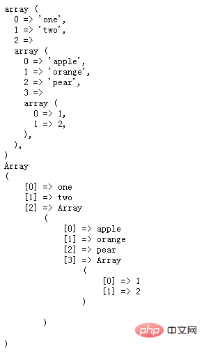 How to use a function in php to return a variable