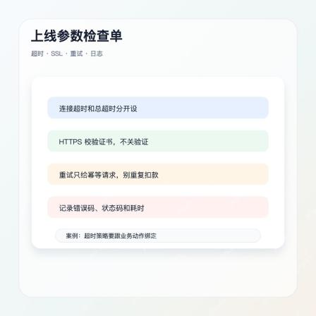 PHP cURL 上线参数检查图