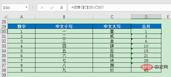 Praktische Excel-Tipps zum Teilen: Die magische Funktion „Benutzerdefiniertes Format.