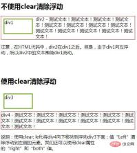 1550211159665930.jpg clear屬性怎麼用