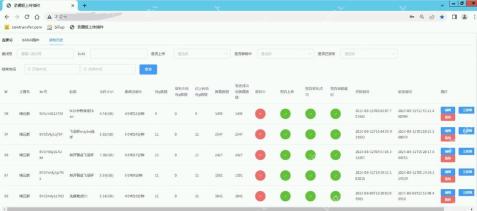 B站稿件列表状态和操作页面