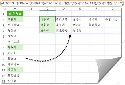 Excel利用TEXTSPLIT把混合文本重组成表格