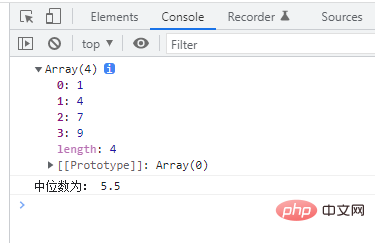 Bagaimana untuk mencari median tatasusunan dalam JavaScript