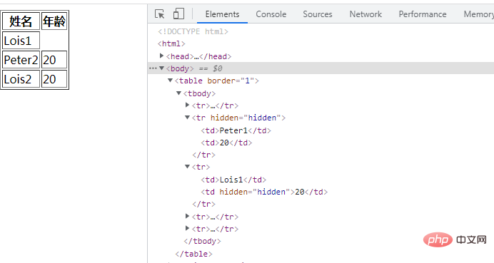 How to hide content in HTML table