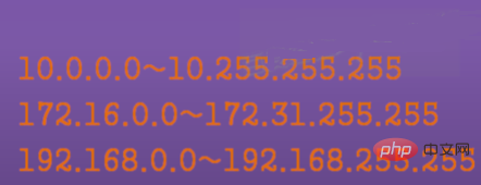 What are the requirements for a legal IP address?