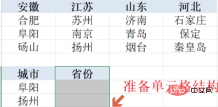 Excel identifie automatiquement les provinces en fonction des villes