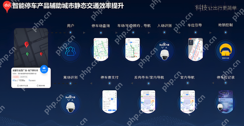 百度地图实时公交位置不更新如何处理? - php中文网
