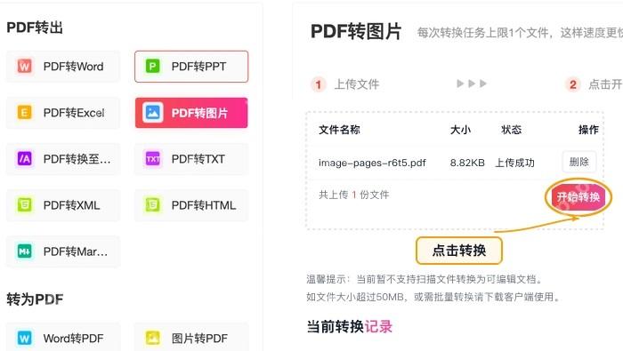 PDF转图片开始转换
