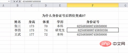 Que dois-je faire si les quatre derniers chiffres de la carte didentité saisis dans le tableau Excel passent à 0000 ?