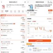蚂蚁阿宝操作帮你比价网购日用品