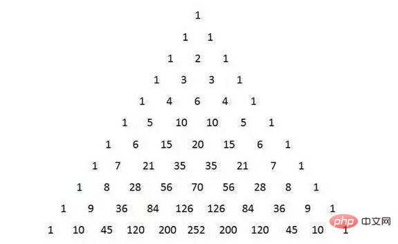如何透過PHP程式取得一個10行的楊輝三角
