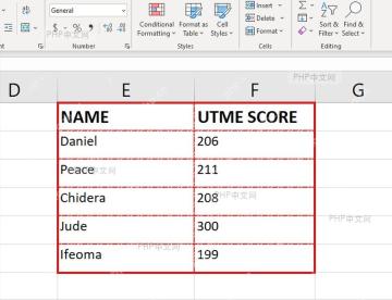 Excel 工作表中选中带红色边框的表格区域用于擦除边框
