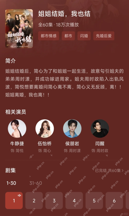 红果短剧主演和角色列表
