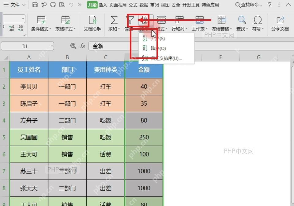 WPS 表格真实界面功能区排序菜单中选择升序入口