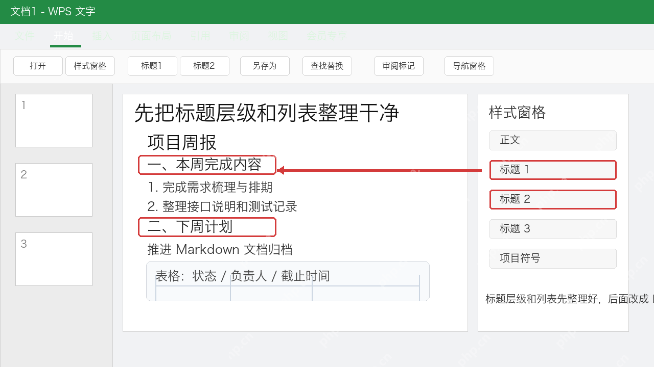 WPS文字整理标题层级和列表样式示意图