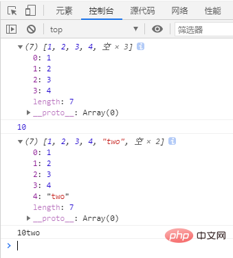 js數組中的元素如何實現累加效果