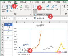 1651893978338683.png 图文详解Excel的折线图