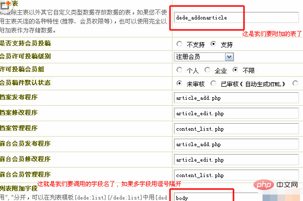 dede:list에서 본문 내용을 호출하는 방법