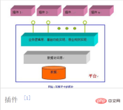 1683269391230537.png QQ截图20230505144938.png