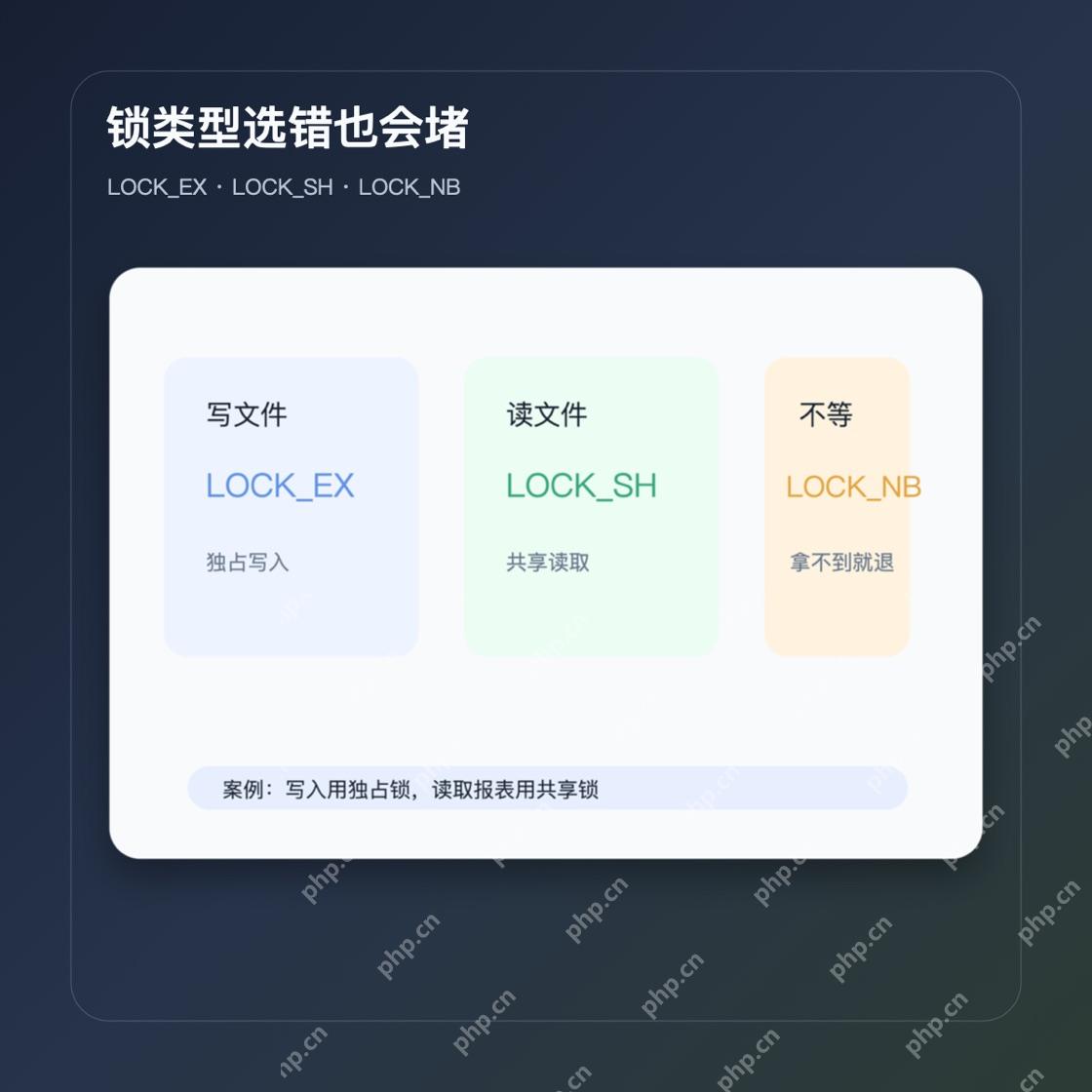 PHP flock LOCK_EX LOCK_SH LOCK_NB 对比