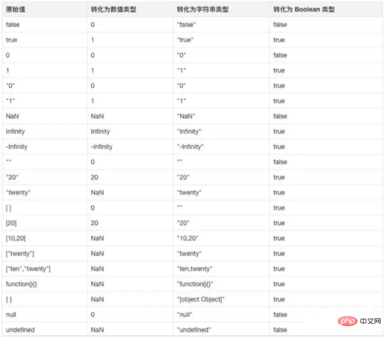 JavaScript 10,000語インタビューまとめ