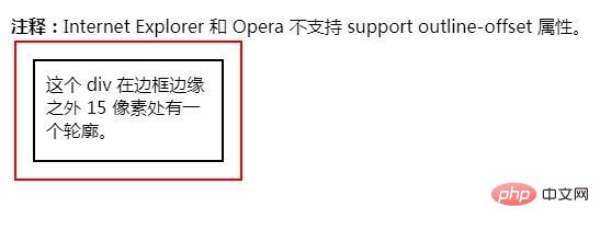 outline-offset屬性怎麼用