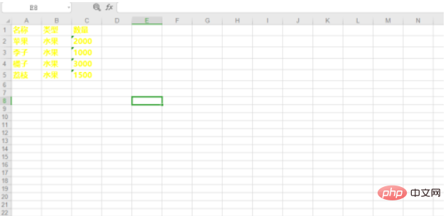 What is the tutorial for python processing excel