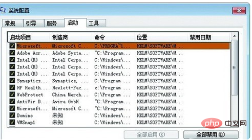 Was soll ich tun, wenn der Bildschirm nach dem Aufrufen des PE-Systems schwarz ist?