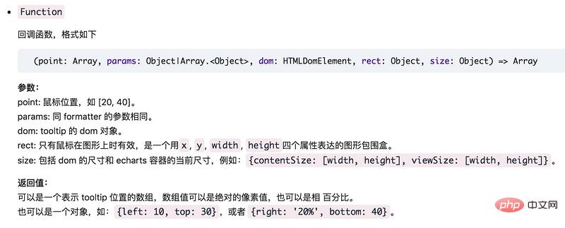 Using echarts in WeChat mini program