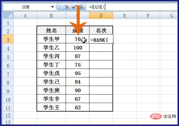 Excel テーブルを自動的にランク付けする方法