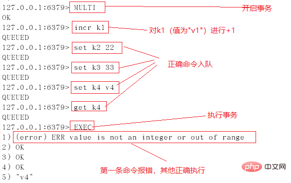 redis事務使用案例分享