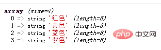 PHP で 1 次元配列を作成し、値を割り当てる方法はいくつかあります。