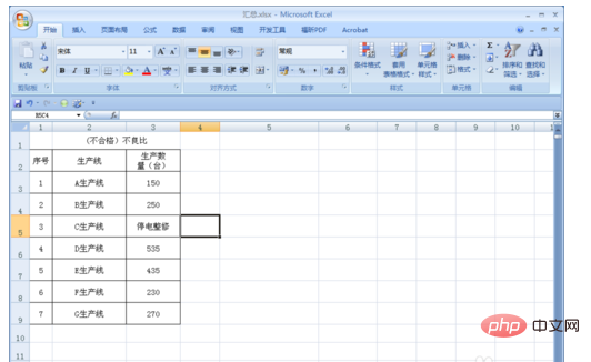 Was soll ich tun, wenn ich es nicht in Excel einfügen kann?