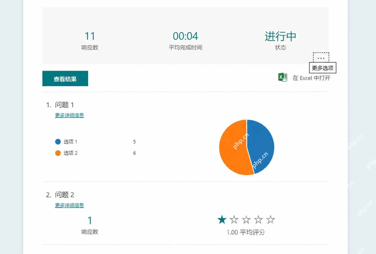 Microsoft365 Forms结果页总览显示响应数与平均完成时间