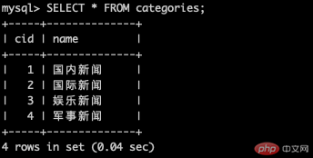 向categories表插入数据