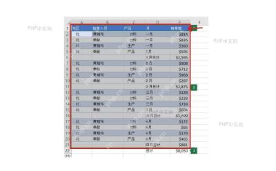 Excel表格中选中需要创建组的明细行区域