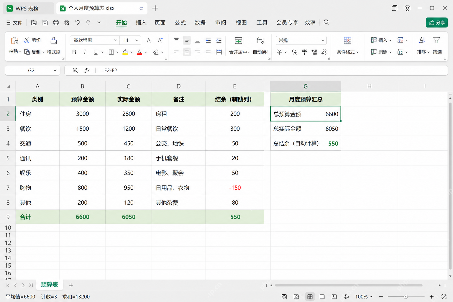 WPS 表格把结果拆到辅助列后恢复正常计算
