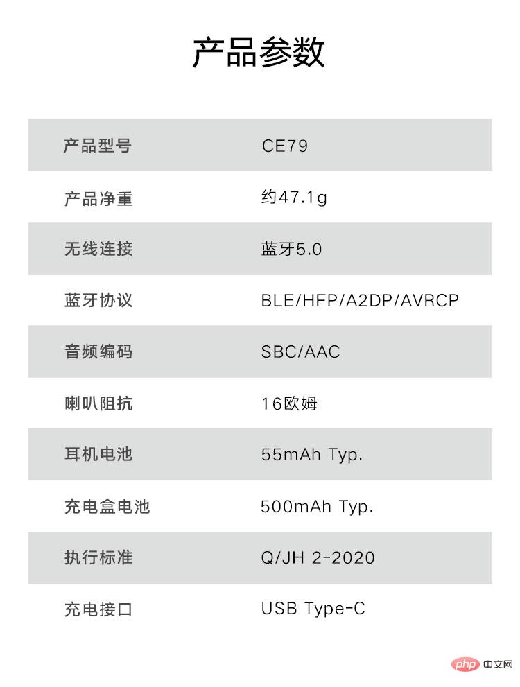 ce79 Bluetooth ヘッドセットはどのブランドですか?