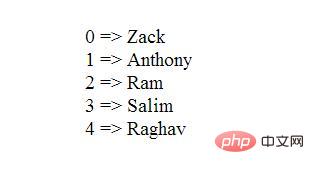 Wozu dient das Symbol „=> in PHP? (Codebeispiel)