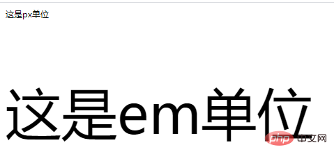 css字體大小單位可以是em嗎