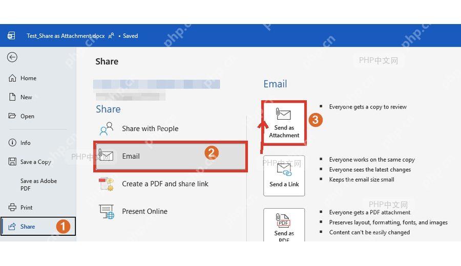 Word 共享页面中电子邮件和 Send as Attachment 按钮被标出,用于把文档作为附件发送