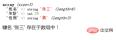 指定されたキー名/値があるかどうかを確認する方法を学習する PHP 配列