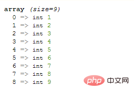 php怎麼檢查值在陣列的第幾行