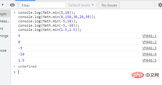 How to find the minimum value in javascript