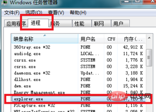 Lordinateur Windows ne peut pas charger le bureau lorsquil est allumé