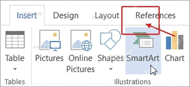 PowerPoint插入选项卡中SmartArt入口被标出
