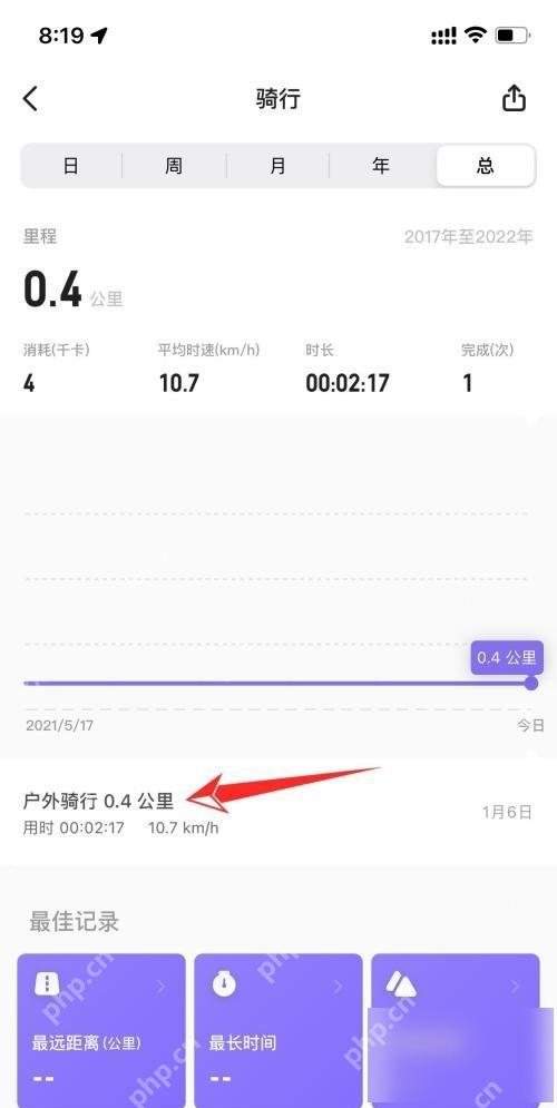 Keep 骑行详情数据页,用于核对室内骑行训练数据